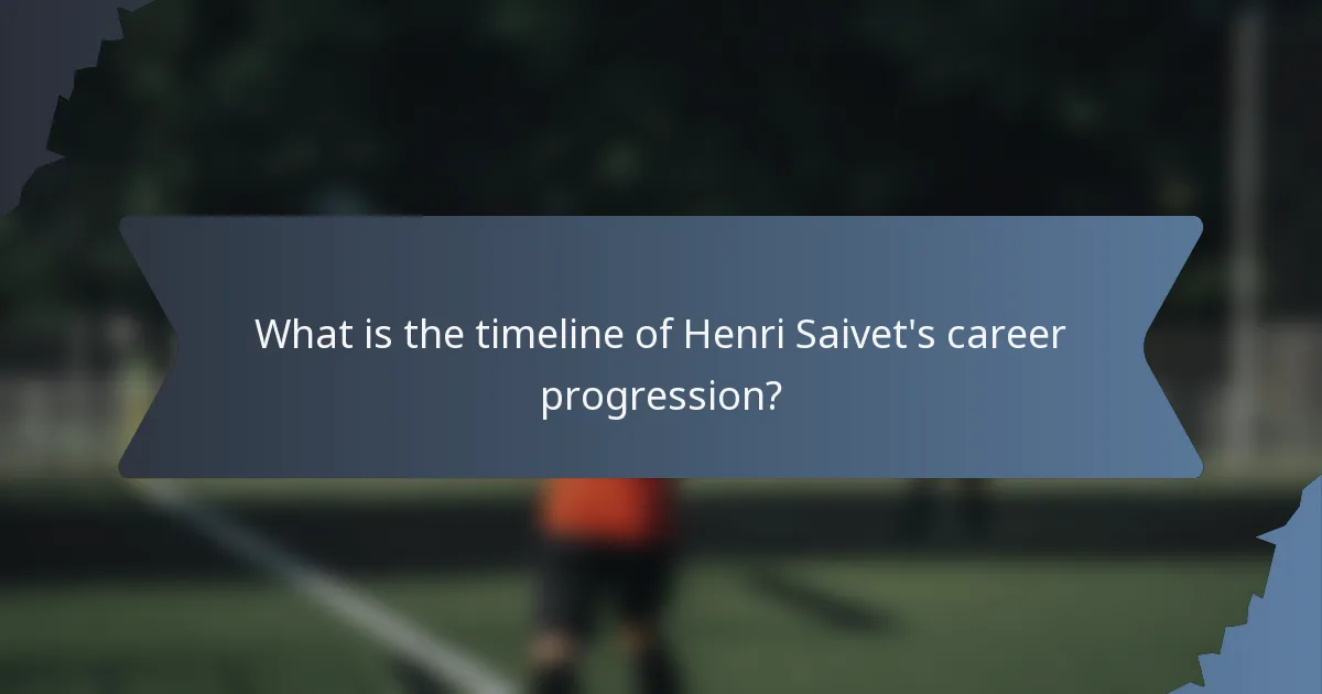 What is the timeline of Henri Saivet's career progression?